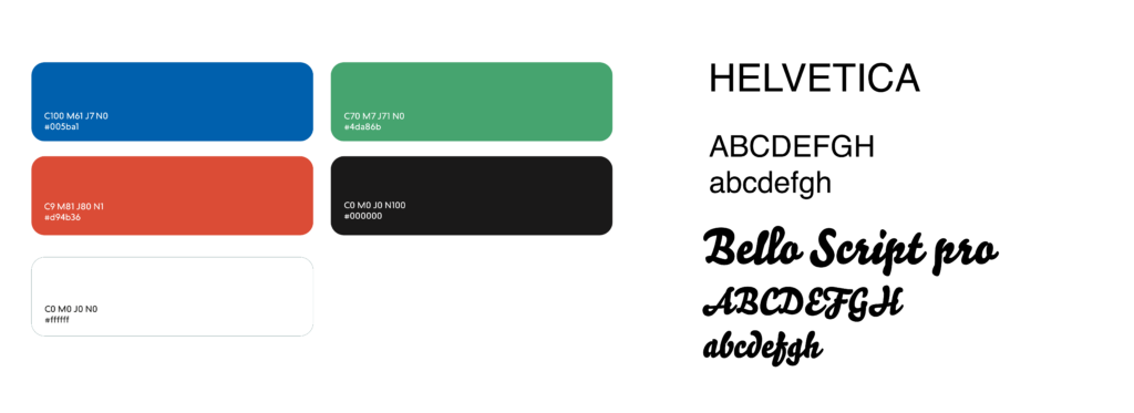 charte graphique coeur mollet -Luna Lécureau, directrice artistique